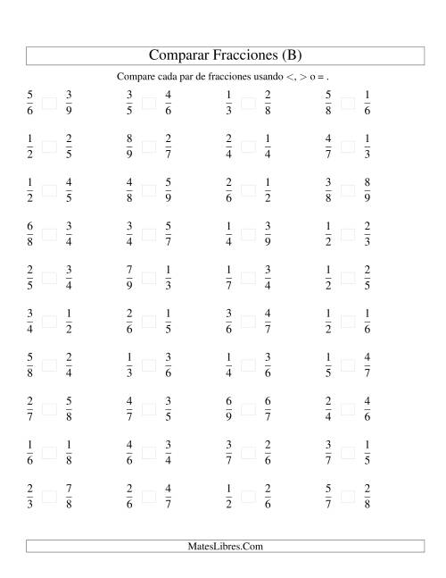 La hoja de ejercicios de Comparar Fracciones Simples a Novenos (B)