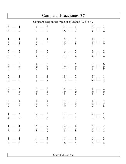 La hoja de ejercicios de Comparar Fracciones Simples a Novenos (C)