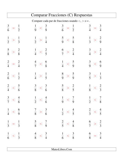 La hoja de ejercicios de Comparar Fracciones Simples a Novenos (C) Página 2