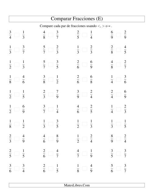 La hoja de ejercicios de Comparar Fracciones Simples a Novenos (E)