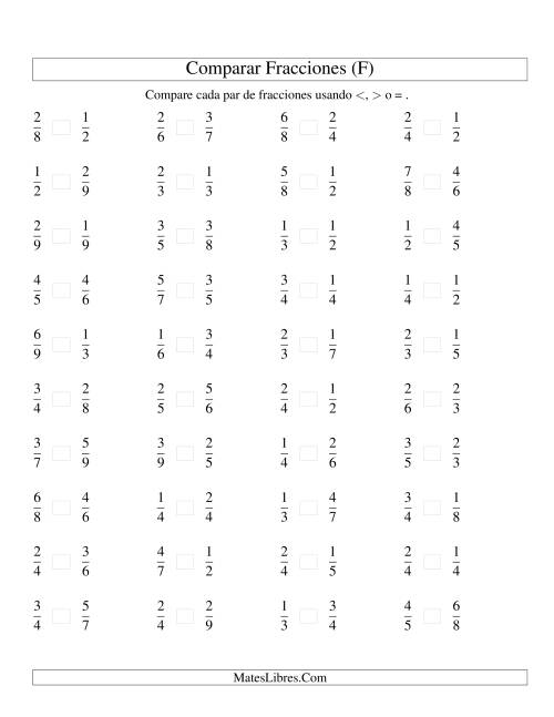 La hoja de ejercicios de Comparar Fracciones Simples a Novenos (F)