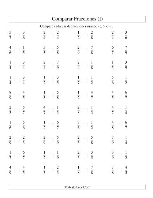 La hoja de ejercicios de Comparar Fracciones Simples a Novenos (I)