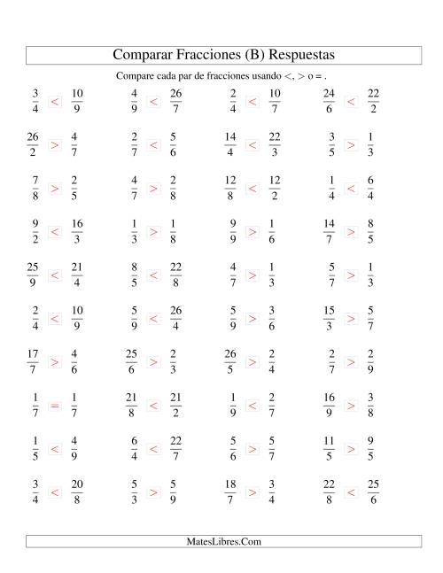 La hoja de ejercicios de Comparar Fracciones Simples e Impropias a Novenos (B) Página 2