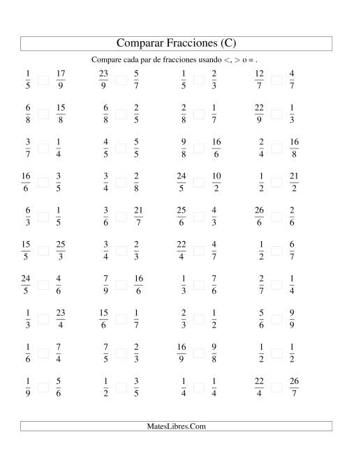 La hoja de ejercicios de Comparar Fracciones Simples e Impropias a Novenos (C)