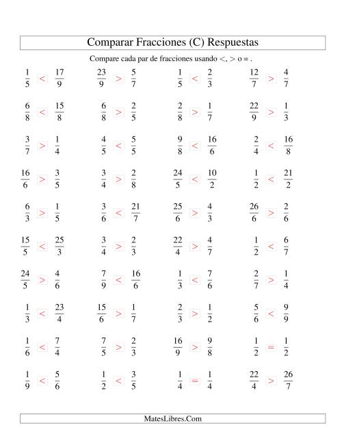 La hoja de ejercicios de Comparar Fracciones Simples e Impropias a Novenos (C) Página 2