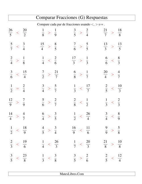 La hoja de ejercicios de Comparar Fracciones Simples e Impropias a Novenos (G) Página 2