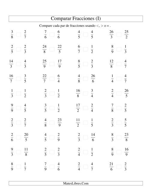 La hoja de ejercicios de Comparar Fracciones Simples e Impropias a Novenos (I)