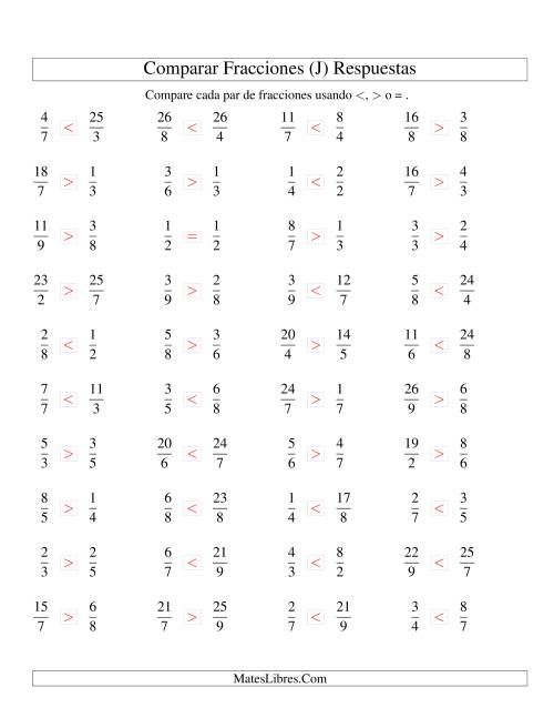 La hoja de ejercicios de Comparar Fracciones Simples e Impropias a Novenos (J) Página 2