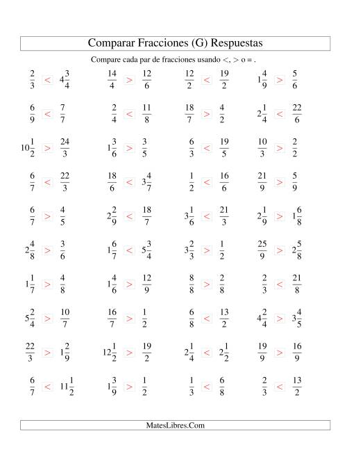 La hoja de ejercicios de Comparar Fracciones Simples, Impropias y Mixtas a Novenos (G) Página 2