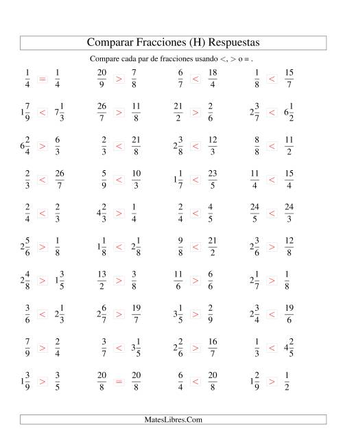 La hoja de ejercicios de Comparar Fracciones Simples, Impropias y Mixtas a Novenos (H) Página 2