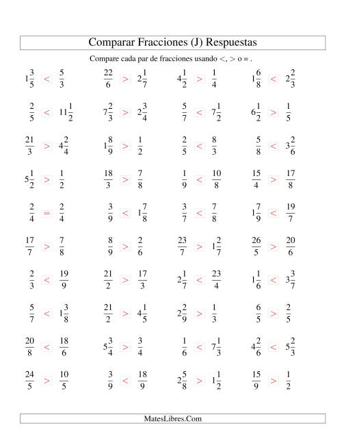 La hoja de ejercicios de Comparar Fracciones Simples, Impropias y Mixtas a Novenos (J) Página 2