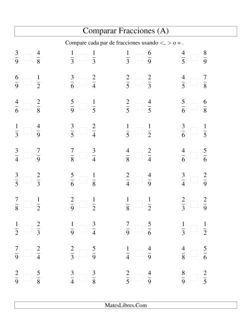 La hoja de ejercicios de Comparar Fracciones Simples a Novenos (sin 7) (A)
