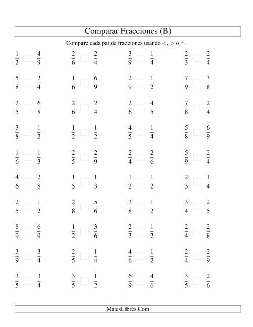La hoja de ejercicios de Comparar Fracciones Simples a Novenos (sin 7) (B)