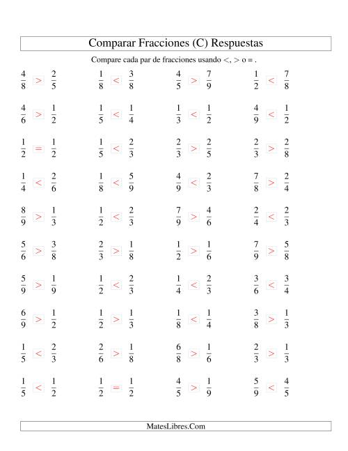 La hoja de ejercicios de Comparar Fracciones Simples a Novenos (sin 7) (C) Página 2