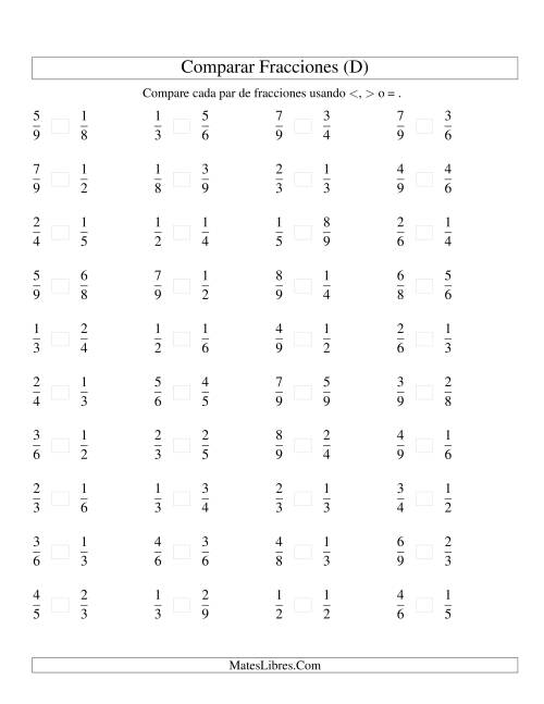 La hoja de ejercicios de Comparar Fracciones Simples a Novenos (sin 7) (D)
