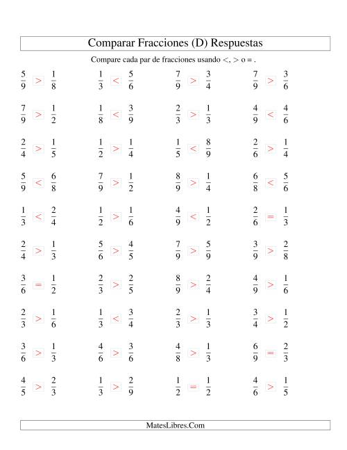 La hoja de ejercicios de Comparar Fracciones Simples a Novenos (sin 7) (D) Página 2