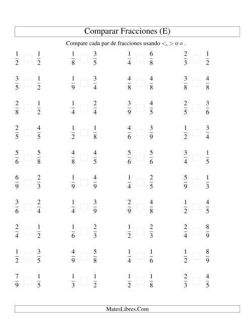 La hoja de ejercicios de Comparar Fracciones Simples a Novenos (sin 7) (E)