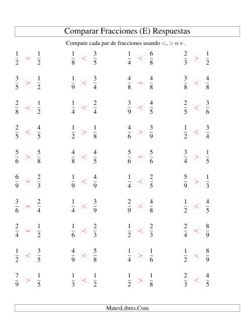 La hoja de ejercicios de Comparar Fracciones Simples a Novenos (sin 7) (E) Página 2