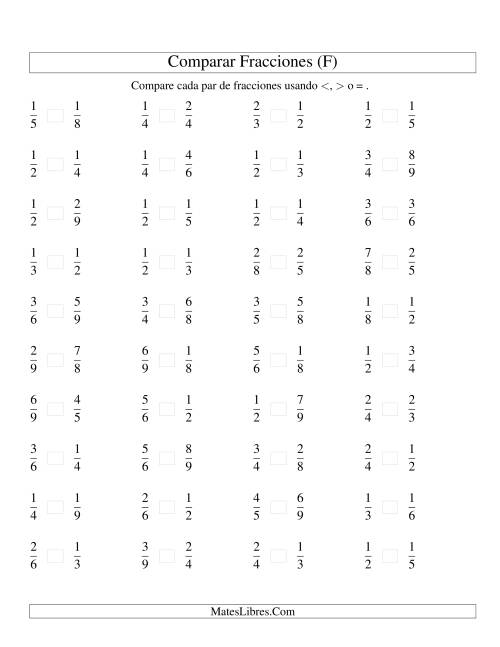 La hoja de ejercicios de Comparar Fracciones Simples a Novenos (sin 7) (F)