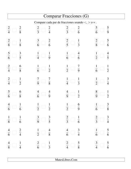 La hoja de ejercicios de Comparar Fracciones Simples a Novenos (sin 7) (G)
