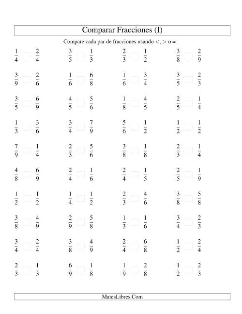 La hoja de ejercicios de Comparar Fracciones Simples a Novenos (sin 7) (I)