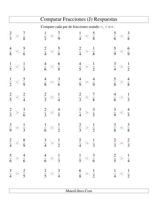 La hoja de ejercicios de Comparar Fracciones Simples a Novenos (sin 7) (J) Página 2