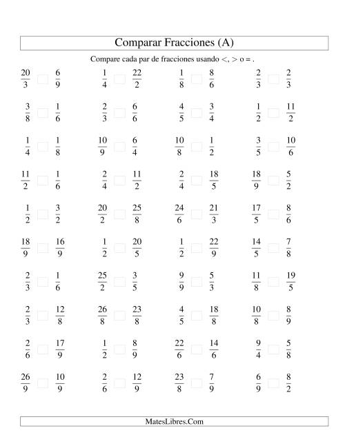 La hoja de ejercicios de Comparar Fracciones Simples e Impropias a Novenos (sin 7) (A)