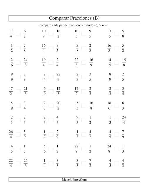 La hoja de ejercicios de Comparar Fracciones Simples e Impropias a Novenos (sin 7) (B)