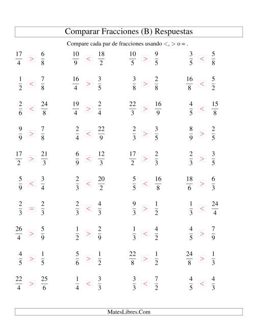 La hoja de ejercicios de Comparar Fracciones Simples e Impropias a Novenos (sin 7) (B) Página 2