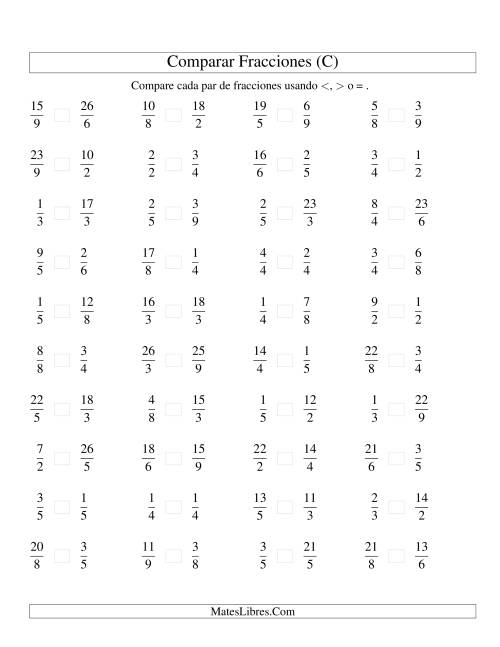 La hoja de ejercicios de Comparar Fracciones Simples e Impropias a Novenos (sin 7) (C)