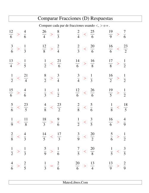 La hoja de ejercicios de Comparar Fracciones Simples e Impropias a Novenos (sin 7) (D) Página 2
