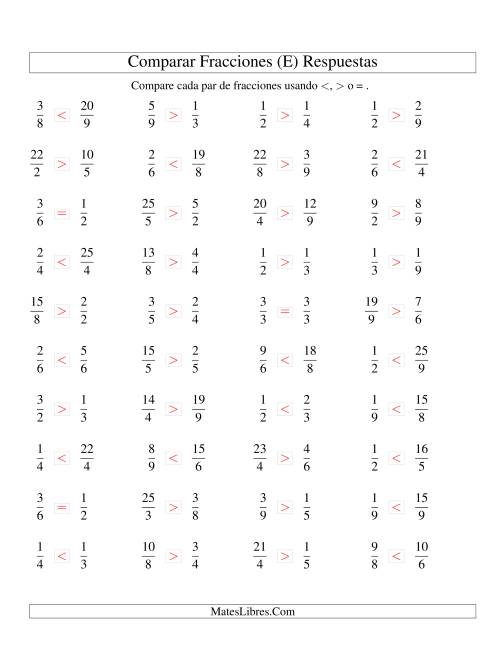 La hoja de ejercicios de Comparar Fracciones Simples e Impropias a Novenos (sin 7) (E) Página 2