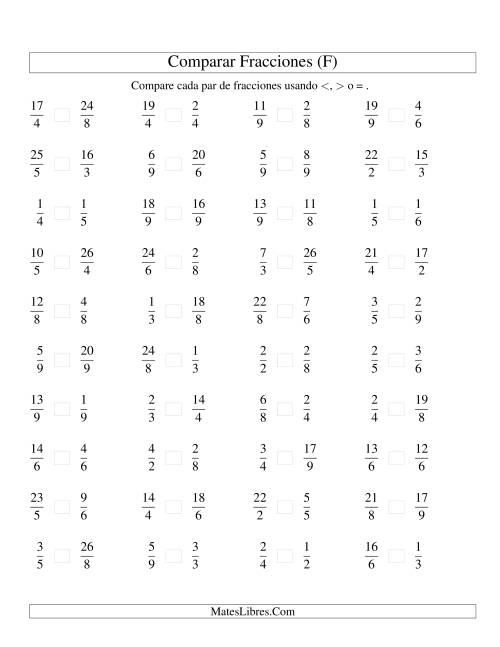 La hoja de ejercicios de Comparar Fracciones Simples e Impropias a Novenos (sin 7) (F)