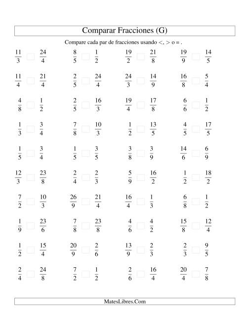 La hoja de ejercicios de Comparar Fracciones Simples e Impropias a Novenos (sin 7) (G)