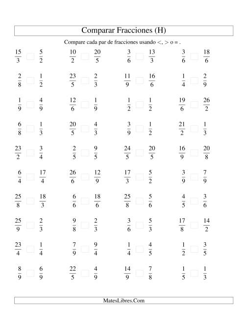La hoja de ejercicios de Comparar Fracciones Simples e Impropias a Novenos (sin 7) (H)
