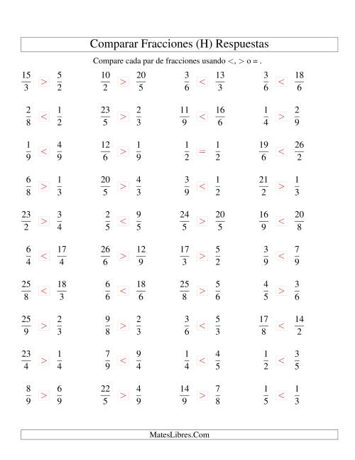 La hoja de ejercicios de Comparar Fracciones Simples e Impropias a Novenos (sin 7) (H) Página 2