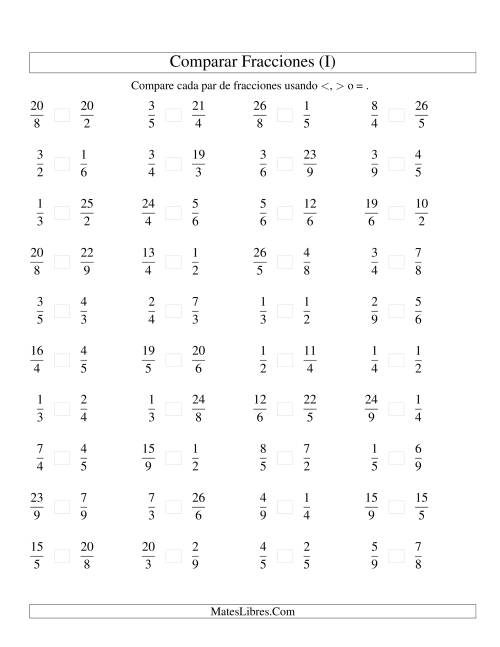 La hoja de ejercicios de Comparar Fracciones Simples e Impropias a Novenos (sin 7) (I)