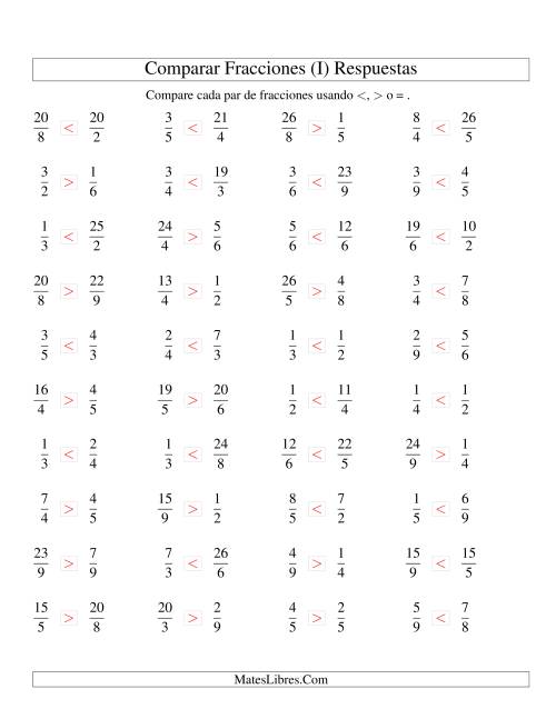 La hoja de ejercicios de Comparar Fracciones Simples e Impropias a Novenos (sin 7) (I) Página 2