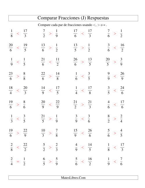 La hoja de ejercicios de Comparar Fracciones Simples e Impropias a Novenos (sin 7) (J) Página 2