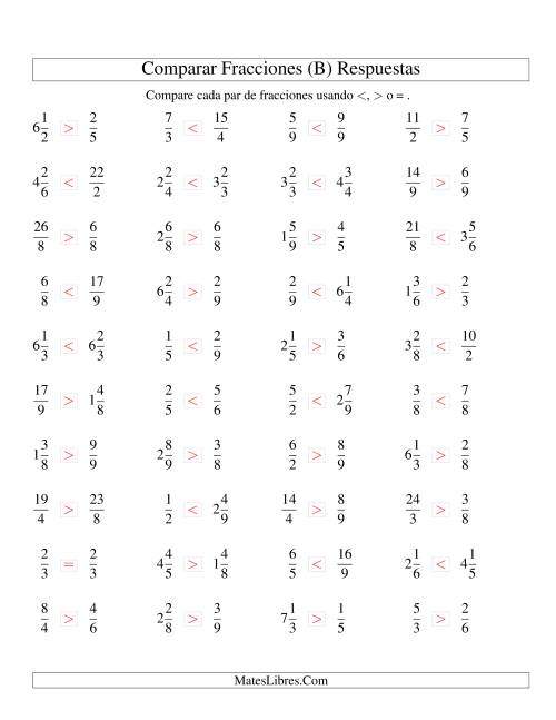 La hoja de ejercicios de Comparar Fracciones Simples, Impropias y Mixtas a Novenos (sin 7) (B) Página 2