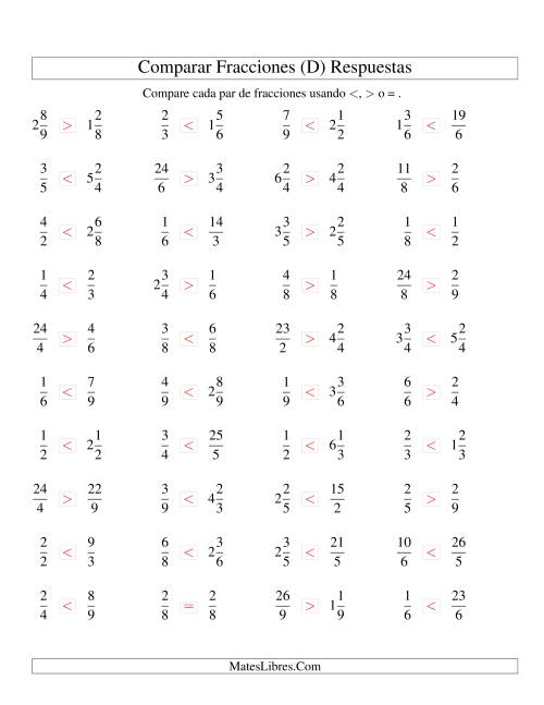 La hoja de ejercicios de Comparar Fracciones Simples, Impropias y Mixtas a Novenos (sin 7) (D) Página 2