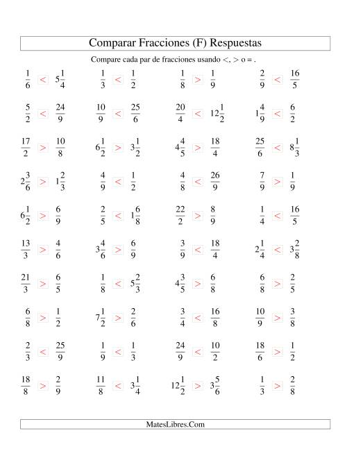 La hoja de ejercicios de Comparar Fracciones Simples, Impropias y Mixtas a Novenos (sin 7) (F) Página 2