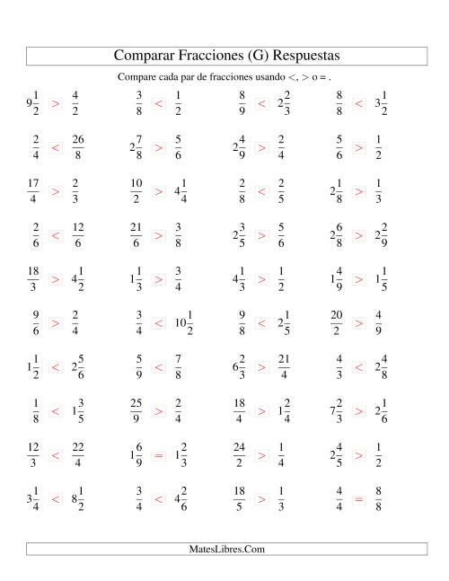 La hoja de ejercicios de Comparar Fracciones Simples, Impropias y Mixtas a Novenos (sin 7) (G) Página 2