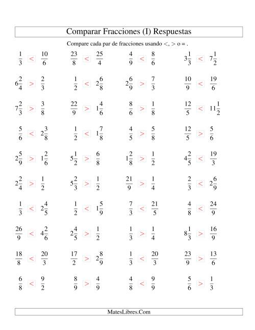 La hoja de ejercicios de Comparar Fracciones Simples, Impropias y Mixtas a Novenos (sin 7) (I) Página 2