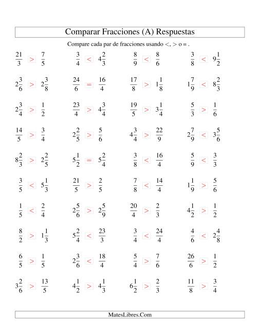 La hoja de ejercicios de Comparar Fracciones Simples, Impropias y Mixtas a Novenos (sin 7) (Todas) Página 2