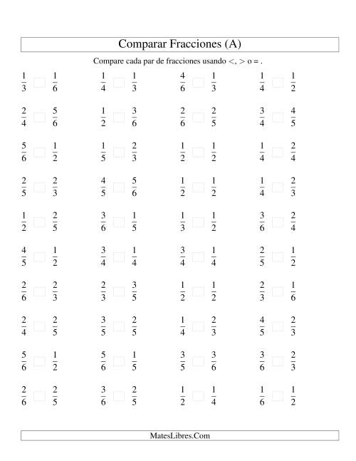 La hoja de ejercicios de Comparar Fracciones Simples a Sextos (A)