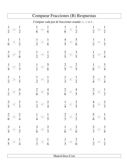 La hoja de ejercicios de Comparar Fracciones Simples a Sextos (B) Página 2