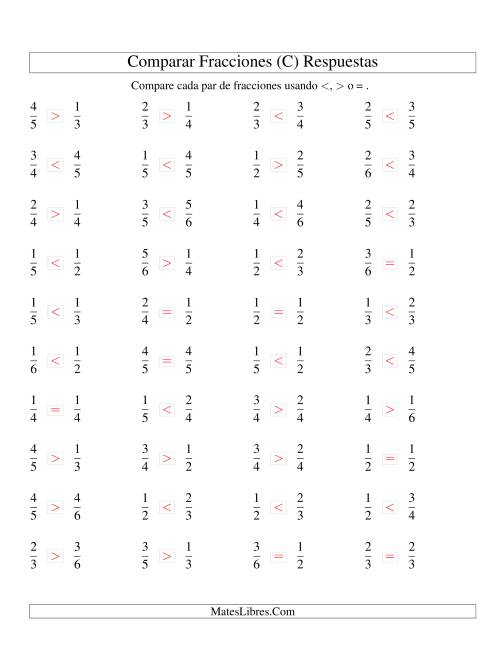 La hoja de ejercicios de Comparar Fracciones Simples a Sextos (C) Página 2