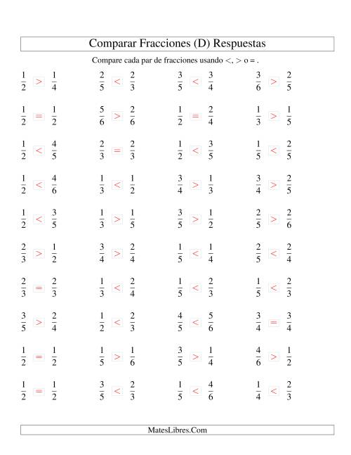 La hoja de ejercicios de Comparar Fracciones Simples a Sextos (D) Página 2