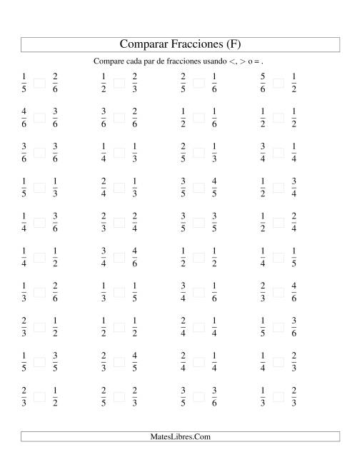 La hoja de ejercicios de Comparar Fracciones Simples a Sextos (F)